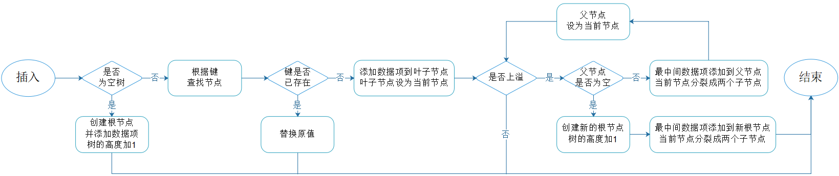 image-20220201184721896