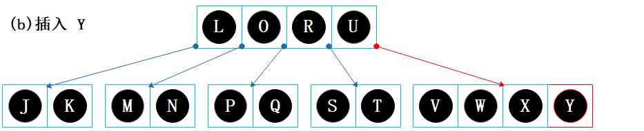 image-20220131173600645