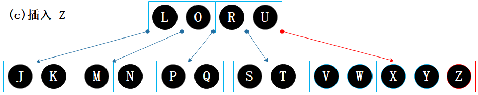 image-20220131173636049