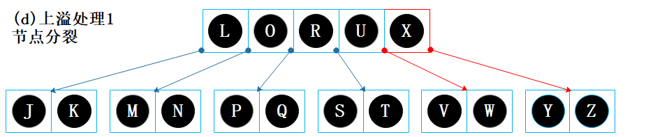 image-20220131173657176