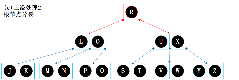 image-20220131173721962