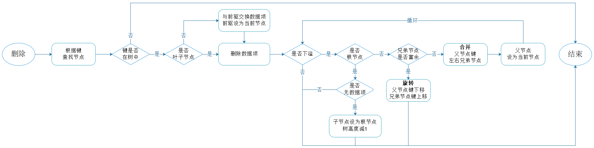 image-20220131142341102
