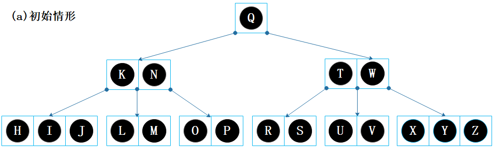 image-20220131220929730