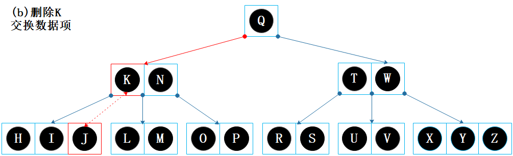 image-20220131221000906