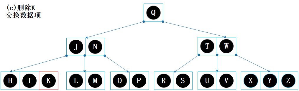 image-20220131221124494