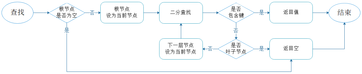 image-20220131142214832