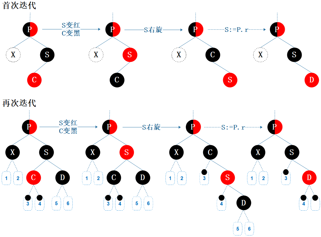 image-20220214083426221